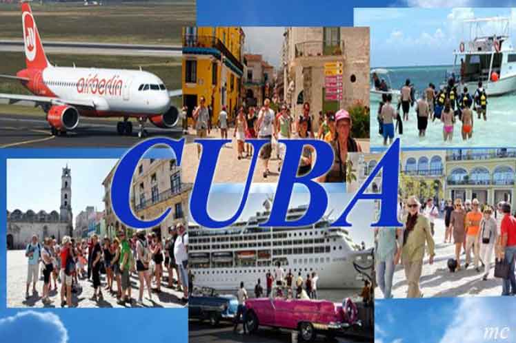 Куба туризм