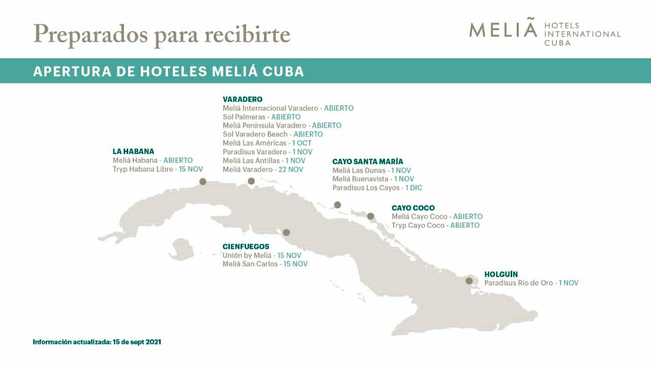 Отели Meliá