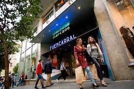 Покупки в Мадриде